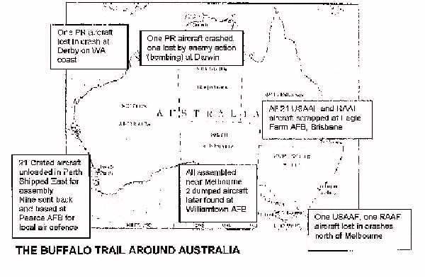 The Buffalo Trail around Australia